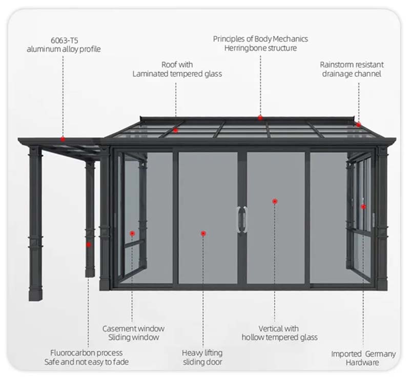 sunroom